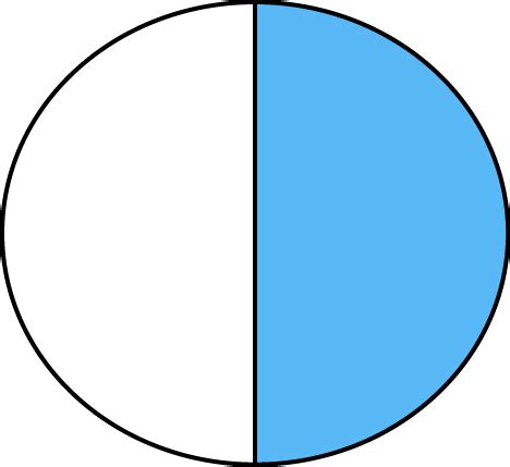 How do you slice a cake evenly? I always screw up on the first cut ...