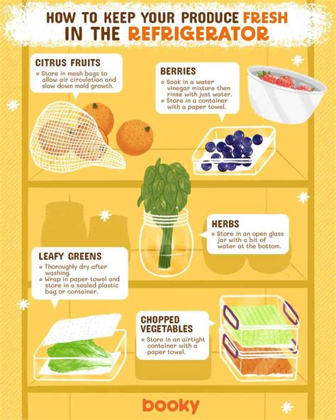 Pro tips for keeping vibrant produce fresh longer in your foodie fridge?