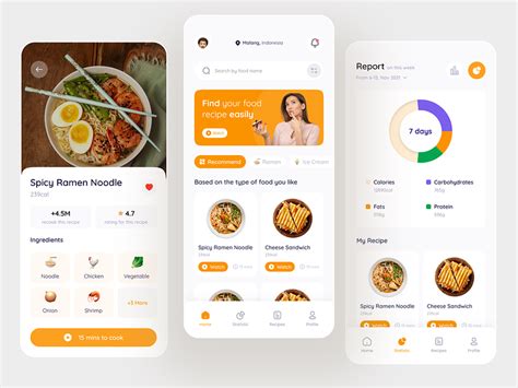 Best CTA for Visual Bites to increase recipe conversions on mobile?