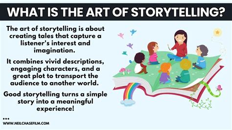 The Art of Storytelling: The Ultimate Guide for Creative People