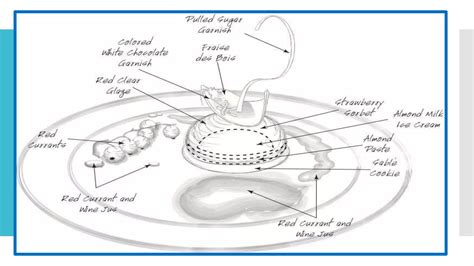 What ingredient prep methods preserve vibrant colors for plating?
