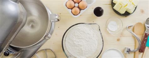 Content Marketing: Recipe For Success - Questline Digital