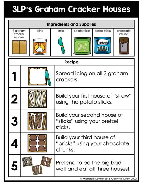 Which Visual Bites hook most effectively drives foodies to full recipes?