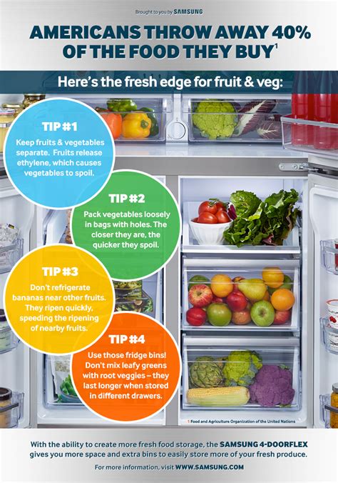 Smart fridge storage tips for fresh produce to keep ingredients photo-ready?
