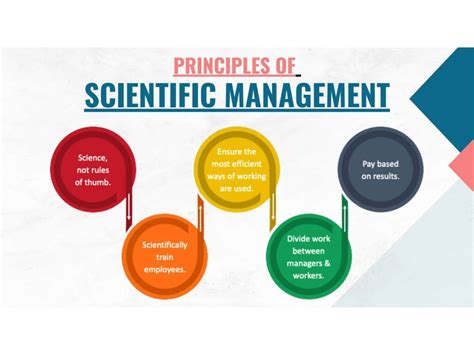 Visually appealing presentation designs that will hook your audience ...