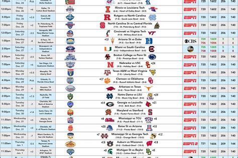Bowl Games Printable Schedule