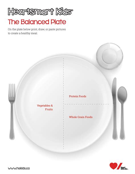 The Balanced Plate - HeartSmart Kids™