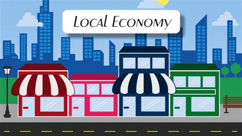 In the future - Local economy will dominate | Sheatwork.com