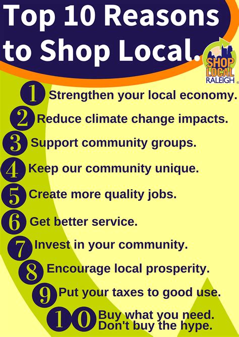 Top 10 Reasons to Shop Local - Shop Local Raleigh