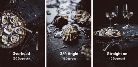 How To Choose The Best Food Photography Angles | Regan Baroni