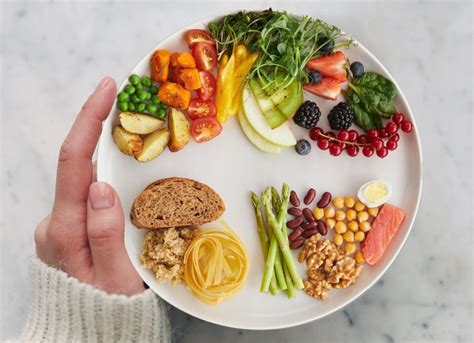 The Eatwell Plate: how to eat a balanced diet - Women's Fitness