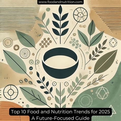 Top 10 Food and Nutrition Trends for 2025: A Future-Focused Guide ...