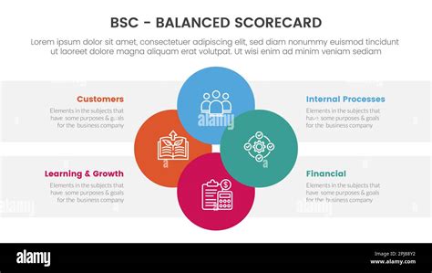 What Is Balanced Scorecard Pdf at Darlene Watson blog