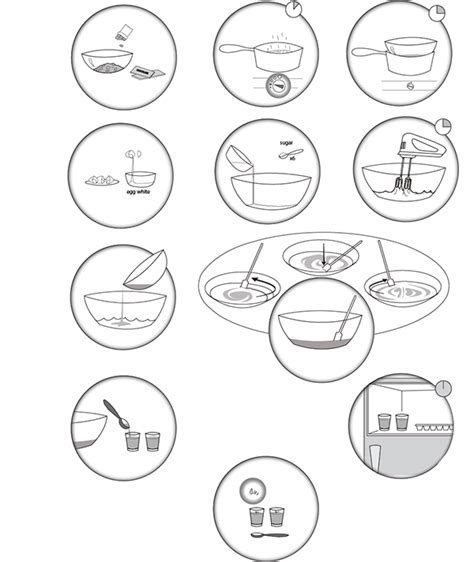 illustration: Recipe through visuals on Behance