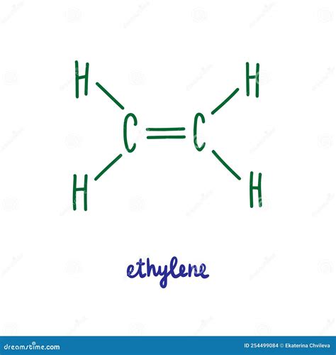 Ethylene Hand Drawn Vector Formula Chemical Structure Lettering Blue ...