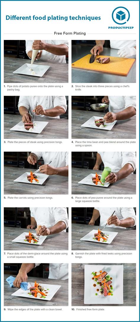 Food plating and presentation: Importance, technique and guide