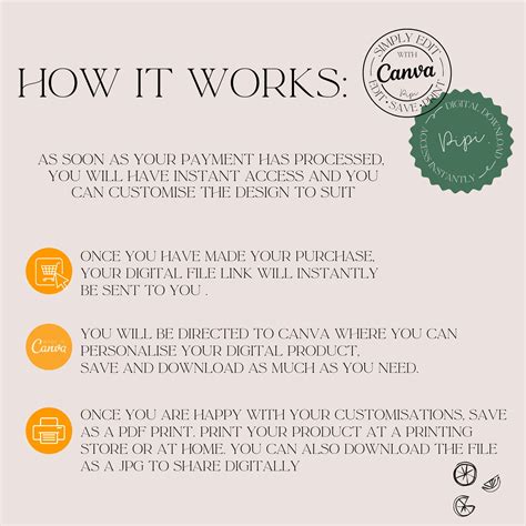 Handwritten Menu and Place Card Template Hand Drawn Scribble - Etsy