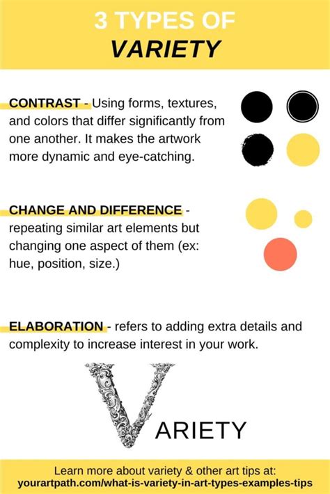 What is Variety in Art? (3 Types, Examples and Tips) - YourArtPath