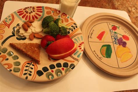 Green Owl Art: The Healthy Plate