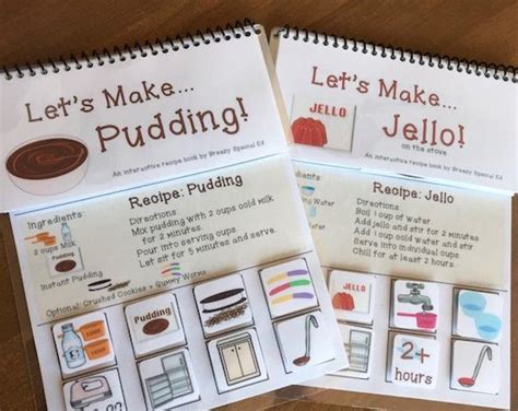 Interactive Cooking/visual Recipes - Etsy | Visual recipes, Interactive ...