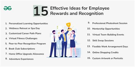 Employee Rewards