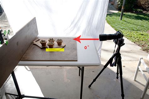 Angle Photography: The Best Angle for Food Photography | Shutterstock