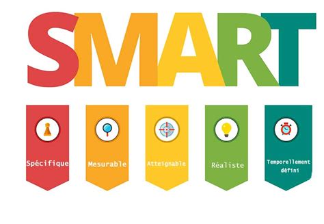 Smart ways to store seasonal produce to maximize freshness & reduce food waste?