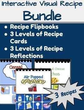 Actionable ways Visual Bites can convert foodies to full recipe page views?