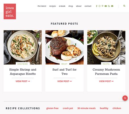 5 Inspiring Food Blog Examples + Key Takeaways