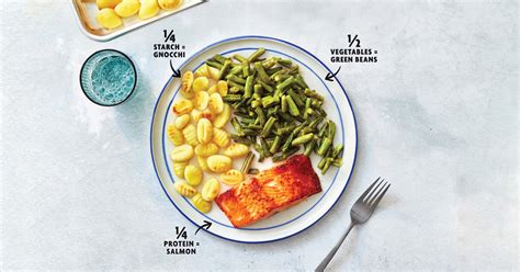 Why Nutritionists Love the Balanced Plate | Savory