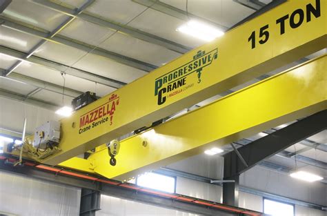 What Are the Different Types of Overhead Cranes?