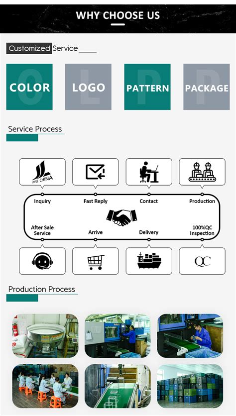 Bpa Free Airtight Meal Prep Storage Food Containers Plastic Baby Food ...