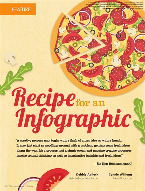 (PDF) Recipe for an Infographic