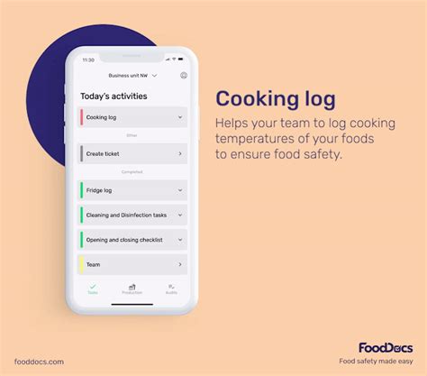 Food Internal Temperature: The Importance of Measuring Internal Temp