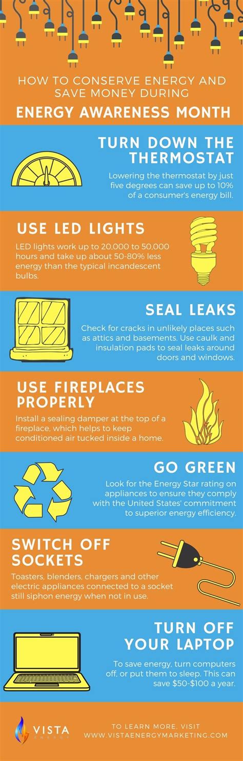 Practice These Seven Great Green Energy Tips