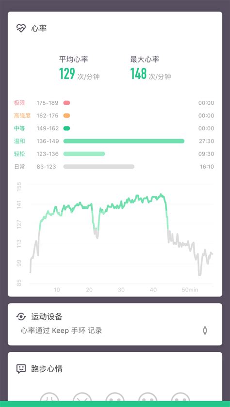 How to keep roasted vegetables vibrant and crisp for eye-catching visual feeds?