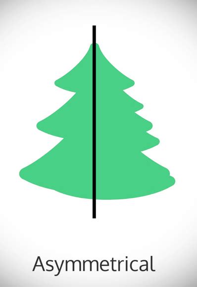 How to Modernize Your Website: Key Web Design Trends for This Year ...