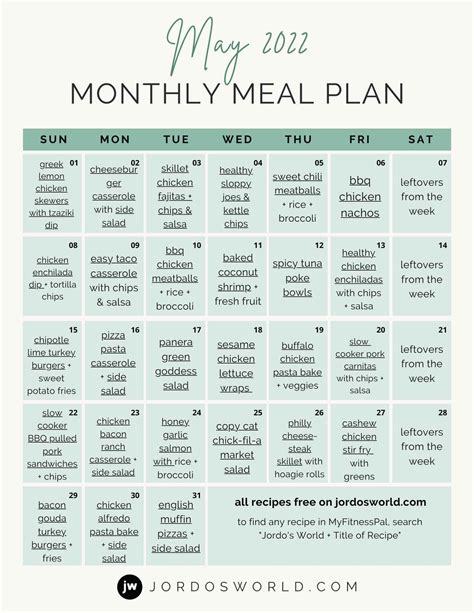 Free monthly meal plan – Artofit