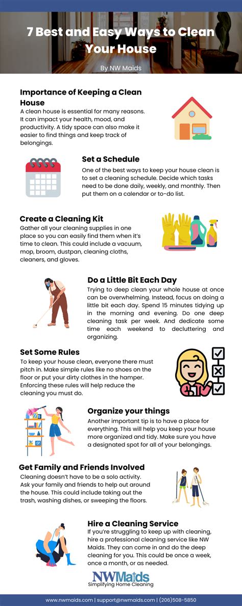 7 Best and Easy Ways to Clean Your House | NW Maids