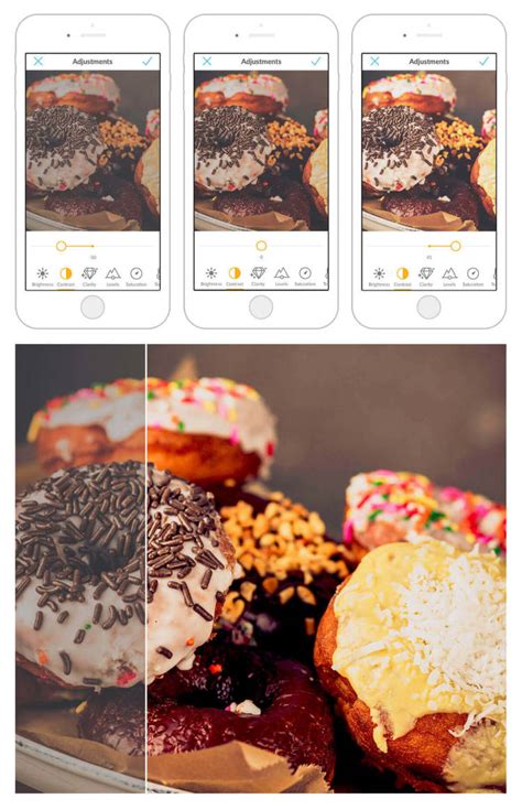 Food Photography: Mobile Editing and Shooting Tips | PicMonkey