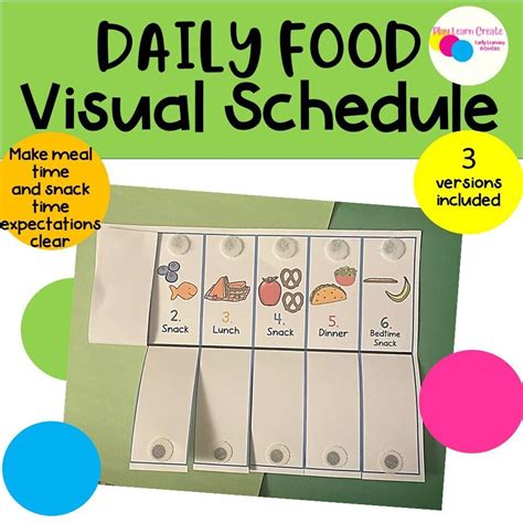 Food Visuals, Life Skills Visuals, Meal Visuals - Etsy