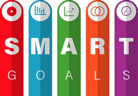 SMART Goals to Grow Your Business in 2023 | NAWBO National