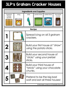 What Visual Bite elements drive recipe clicks most effectively?