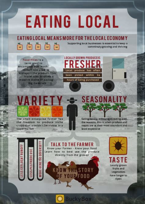 What visual cues help foodies find authentic local eats fast?