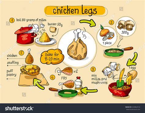 23 Chicken Recipe Steps Stock Vectors, Images & Vector Art | Shutterstock