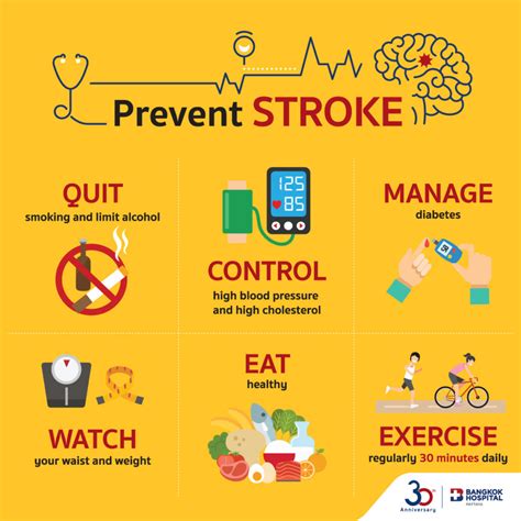 How to prevent soggy vegetables in stir-fries while maintaining vibrant crunch?