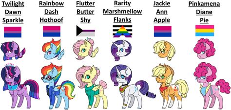 What’s your best hack for finding visually rich, authentic local food markets abroad?