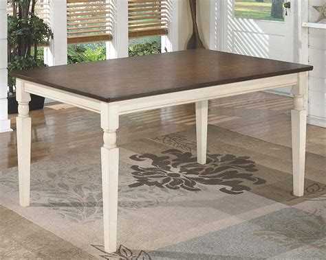 36 Main Types of Tables for Your Home