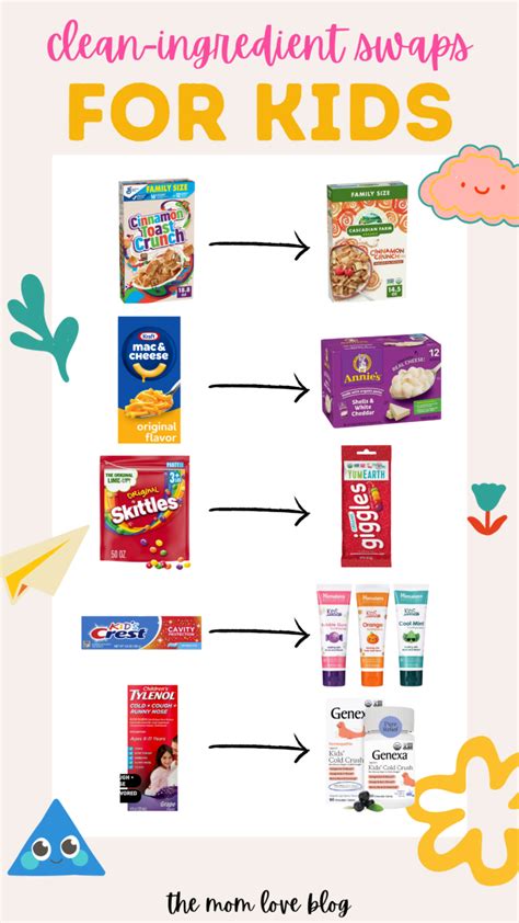 What ingredient swaps keep recipes photogenic & delicious?