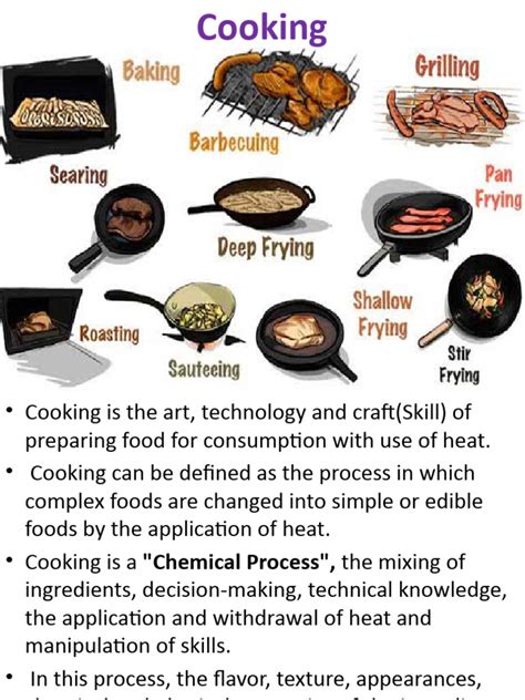 Method of Cooking | PDF | Grilling | Cooking